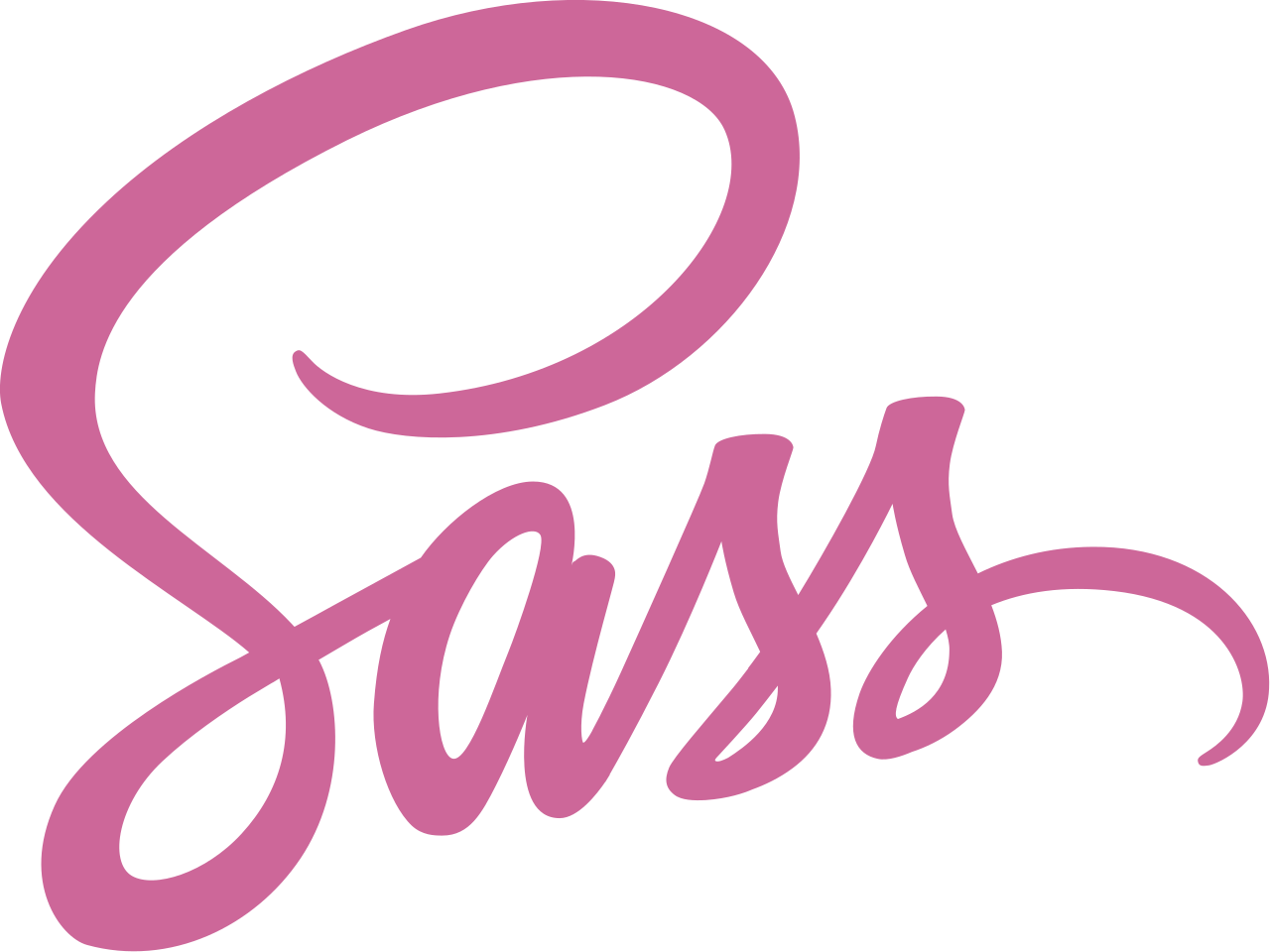 Sass icon